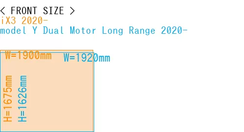 #iX3 2020- + model Y Dual Motor Long Range 2020-